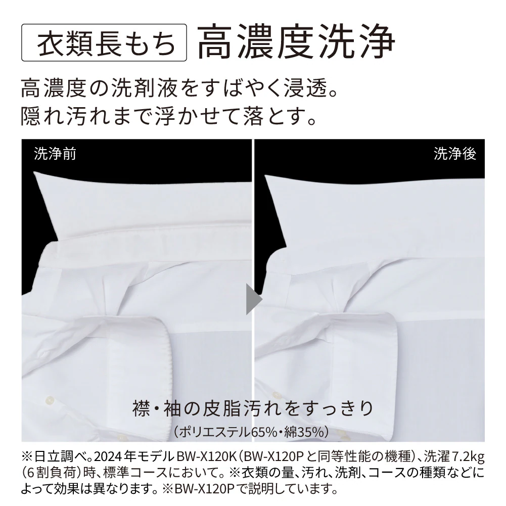 日立 HITACHI 全自動洗濯機 10kg ビートウォッシュ ホワイト BW-V100P-W