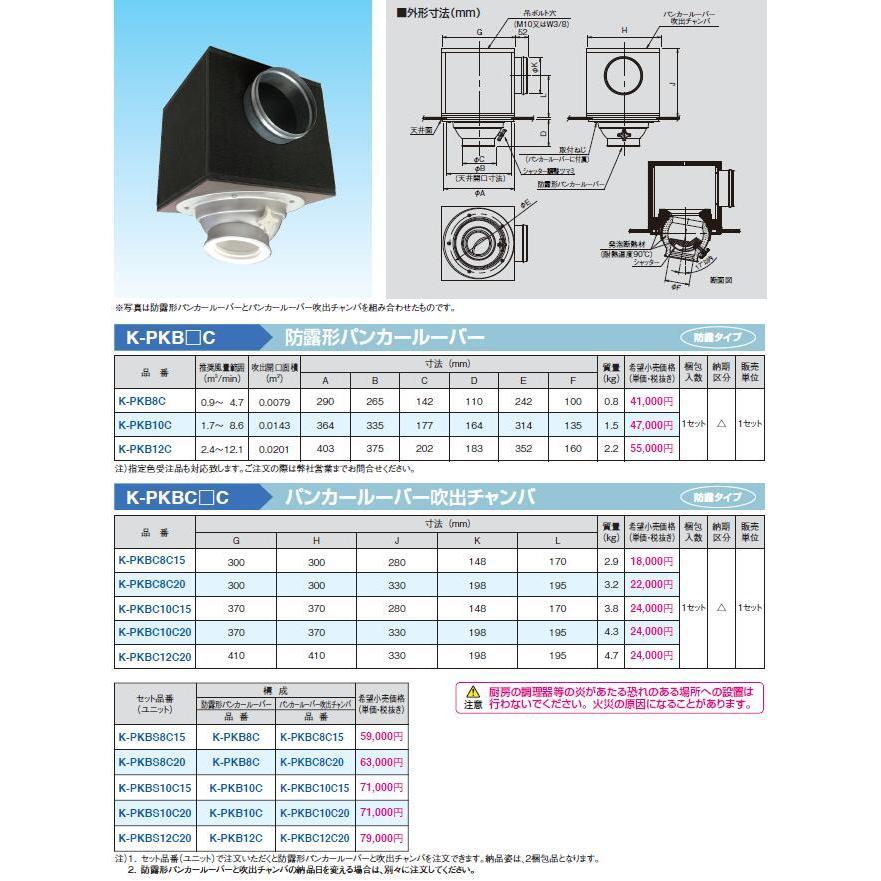 ダイキン DAIKIN オーケー器材 業務用エアコン用 パンカールーバー吹出チャンバ 防露タイプ K-PKBC10C20