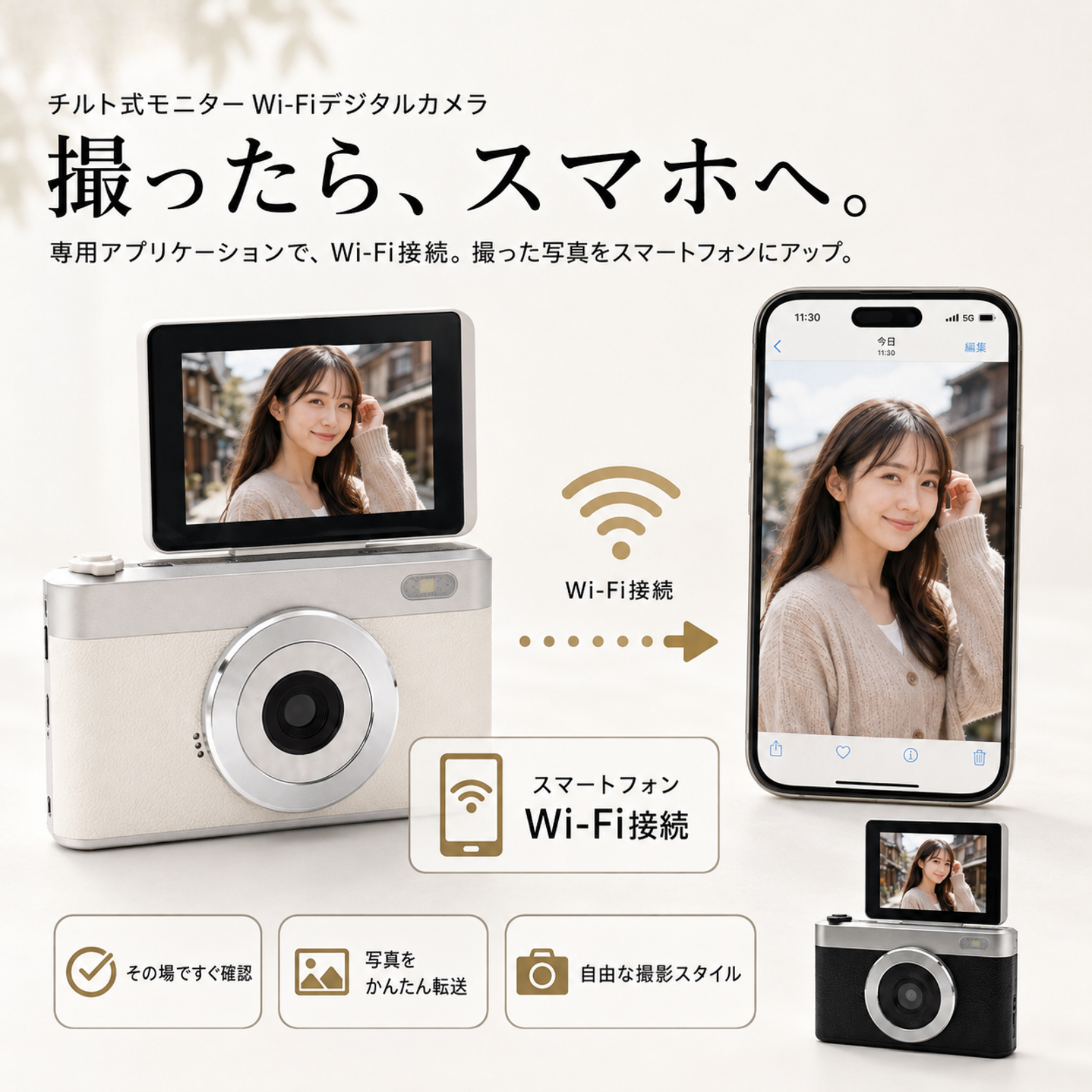 慶洋エンジニアリング KEIYO チルト式モニター搭載 Wi-Fiデジタルカメラ 約2000万画素 2.88インチIPS液晶 ブラック AN-DC006(BK)