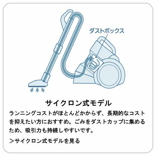 サイクロン式