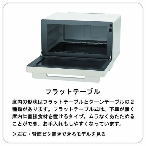 フラット